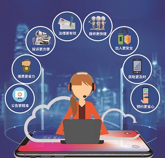 物业APP开发功能解决方案
